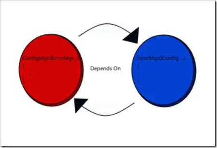 PopUpDevTools