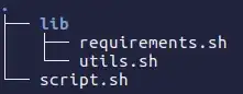 Output