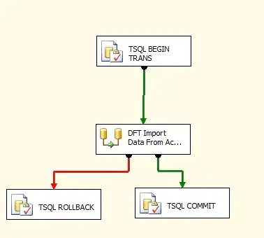 SSAS properties