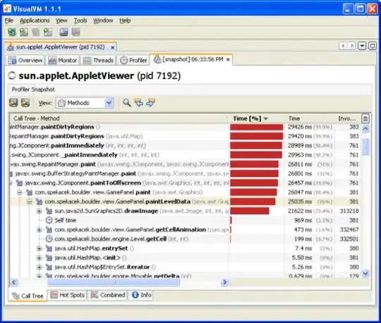 VisualVM screenshot