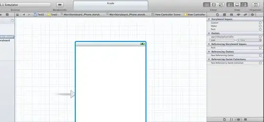 Framework List