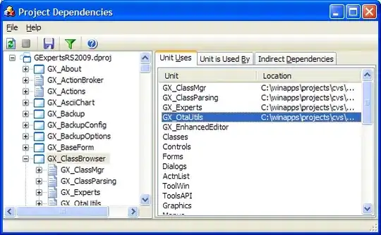 Example of GUI
