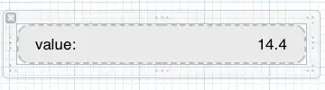Plot of runtimes over