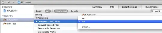 Local variables