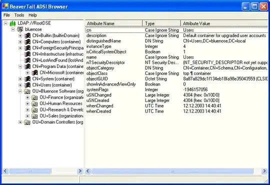 Screenshot after adding the resources root