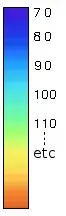 WPF