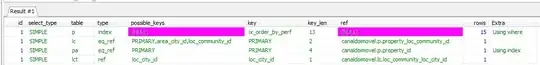 Chrome does not work; with div in front of the advanced selector