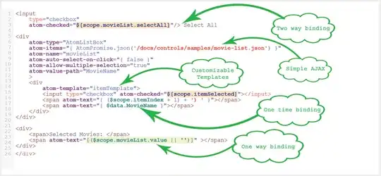 Visual studio debugger visualization screenshot
