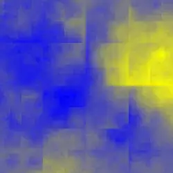 dataframe