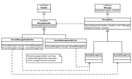 HTML File output
