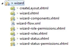 Directory Structure
