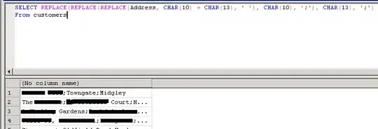 Object in Request With Exception