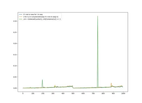 Table of span-of-time classes in Java and in the ThreeTen-Extra project