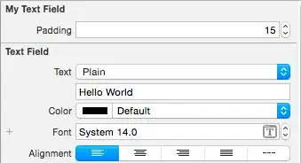 Admin Directory API