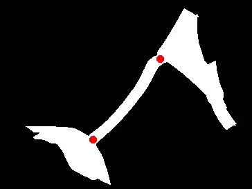 Matlab top view