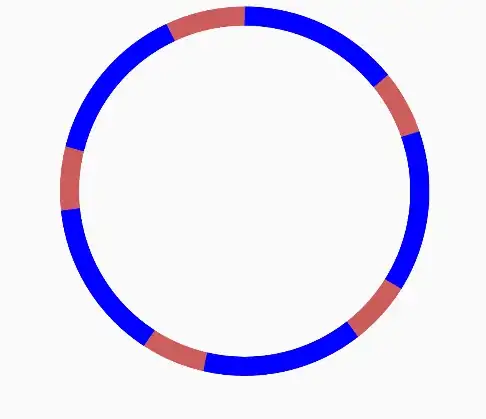A* test