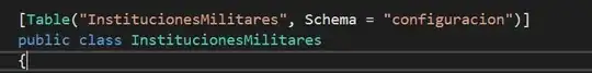 Why does return the string “10”?
