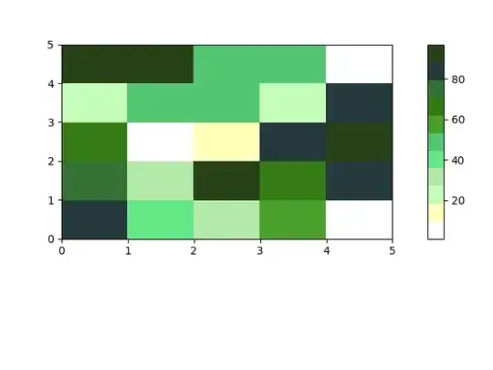 Firebug Results