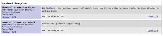Changeset attached to an issue