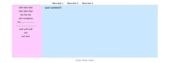 layout