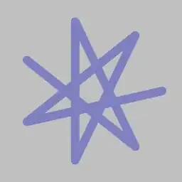 Simple test case