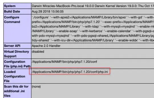 method phpinfo() result
