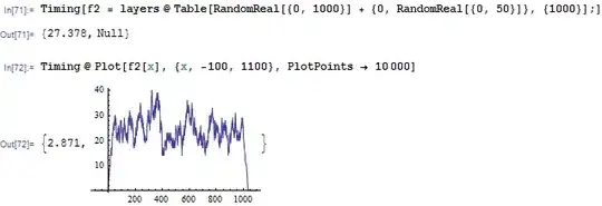 Terminal Output