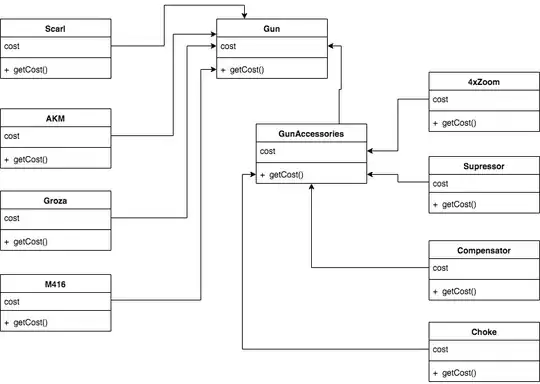figure1