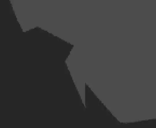 Kludged Graph