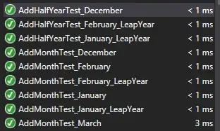 Desired HTTP Request