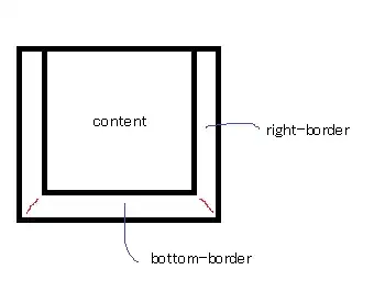 no top border