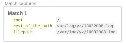 When the page is loading