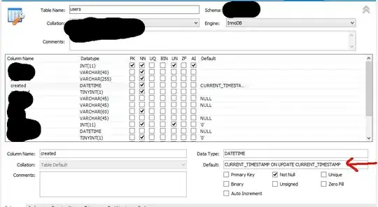 Just HTTP RPS