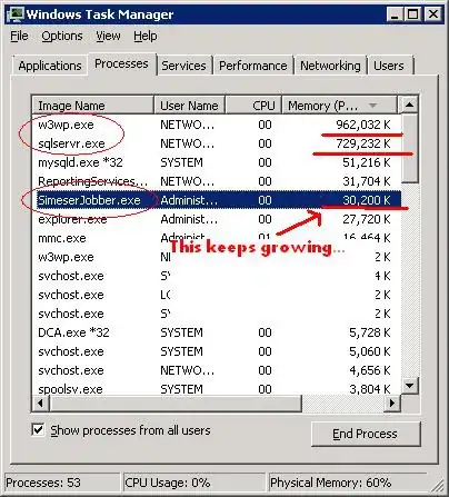 Break in sequence
