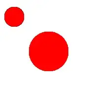 Bot Hosting Configurations