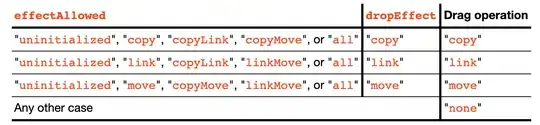 message box