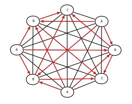 p2