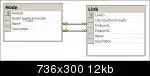 GitHub sync - password dialog