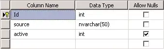 Image snip from the console for doc.data()