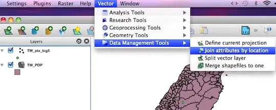 Example