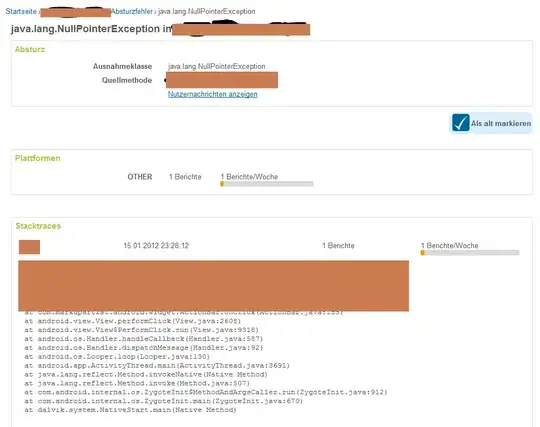OPCODE: "mov [esi-282],ax"[1]