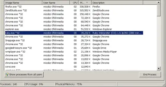 SQL Server