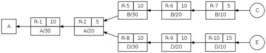 Android Studio SDK Path