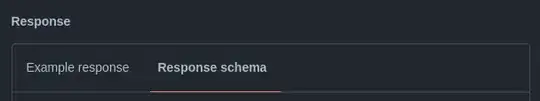 Chrome authentication popup