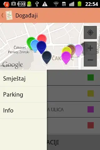 Android Boot Sequence Image