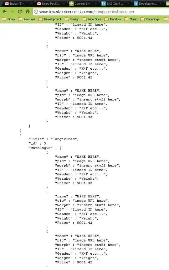output example