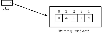 ceil(log_b(a))