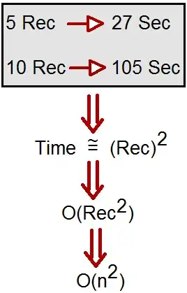 resulting plot showing the correct text label