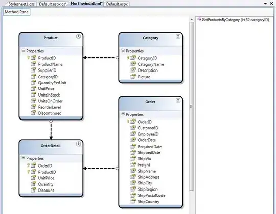 rest+mysql+hibernate