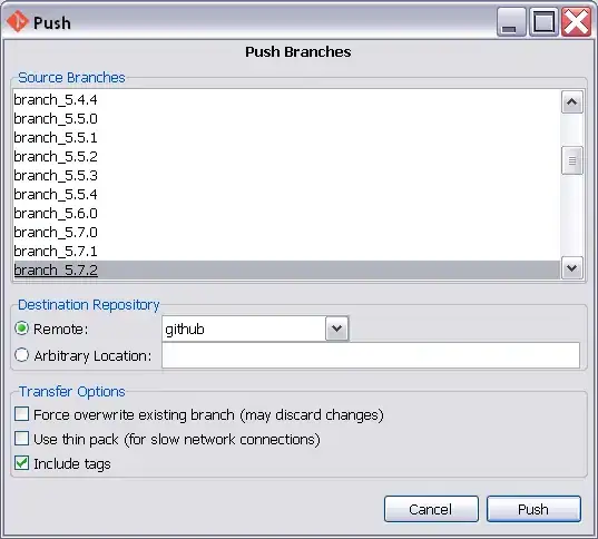 zip tests